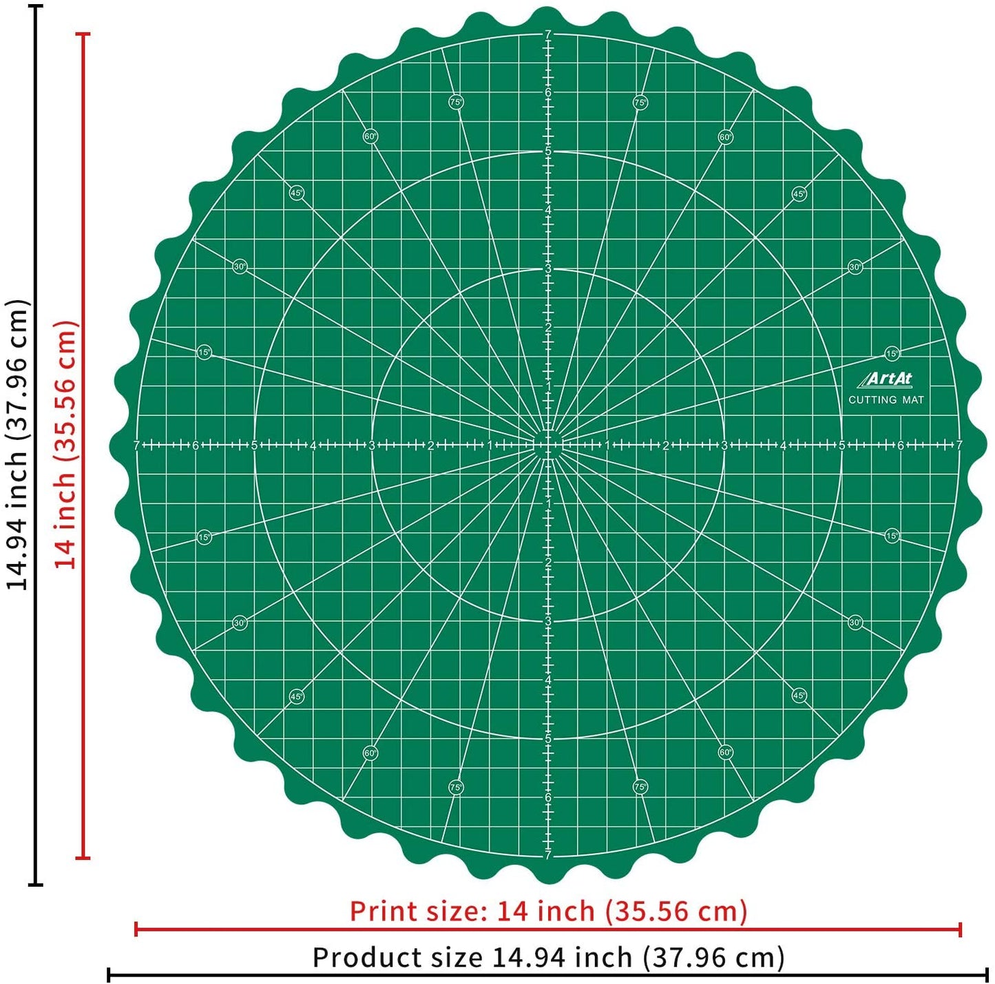 Rotating Cutting Mat