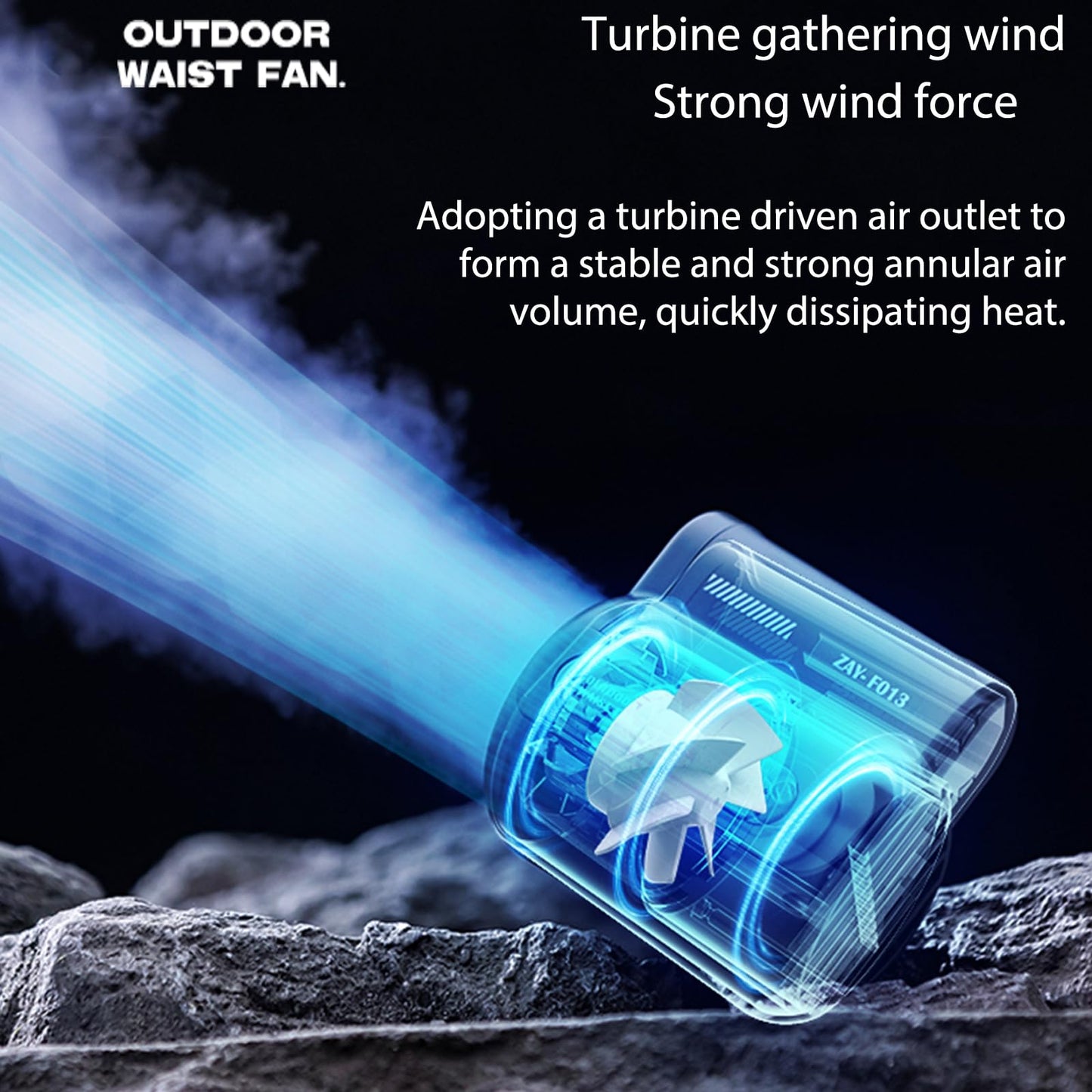 Portable Wearable Personal Clip Fan