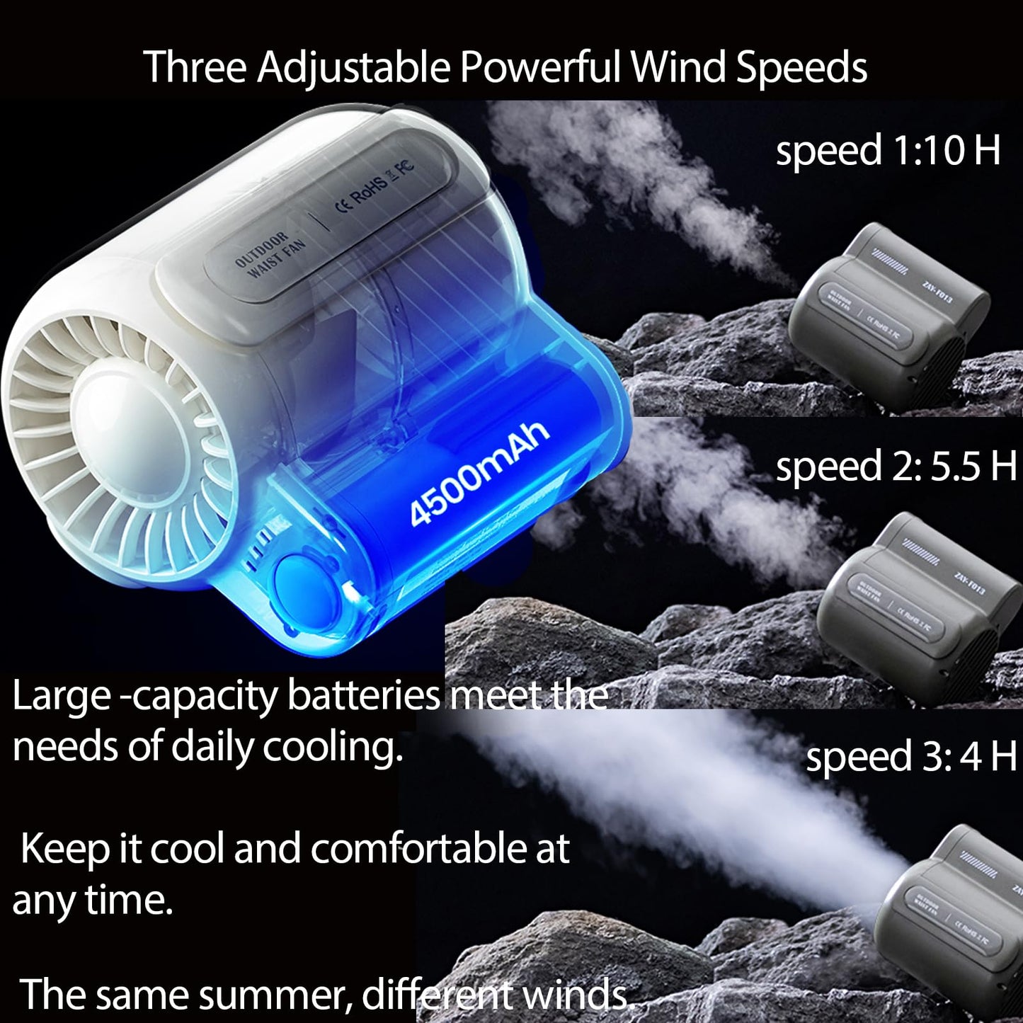 Portable Wearable Personal Clip Fan